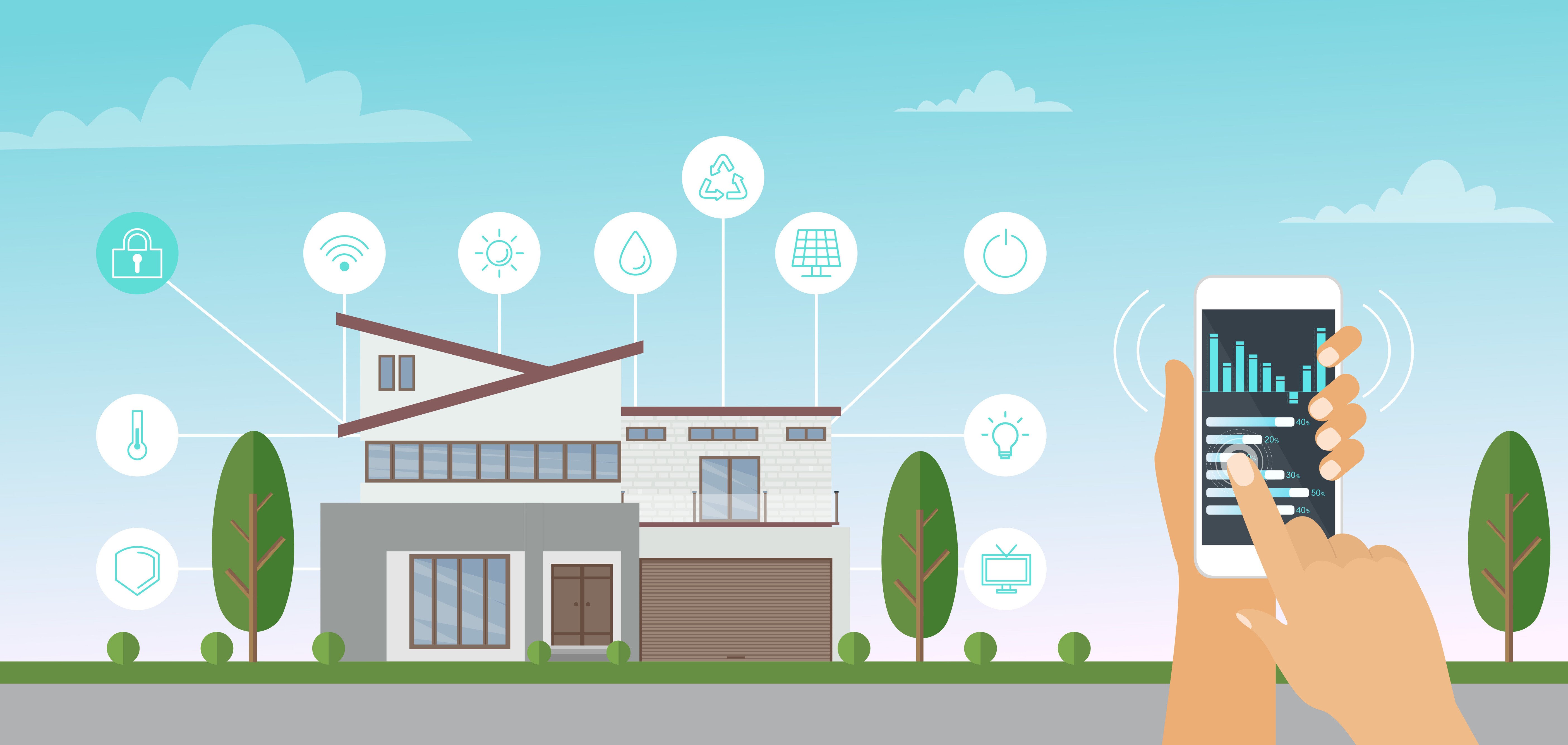 An infographic of the front of a home with different smart home features emanating from it.